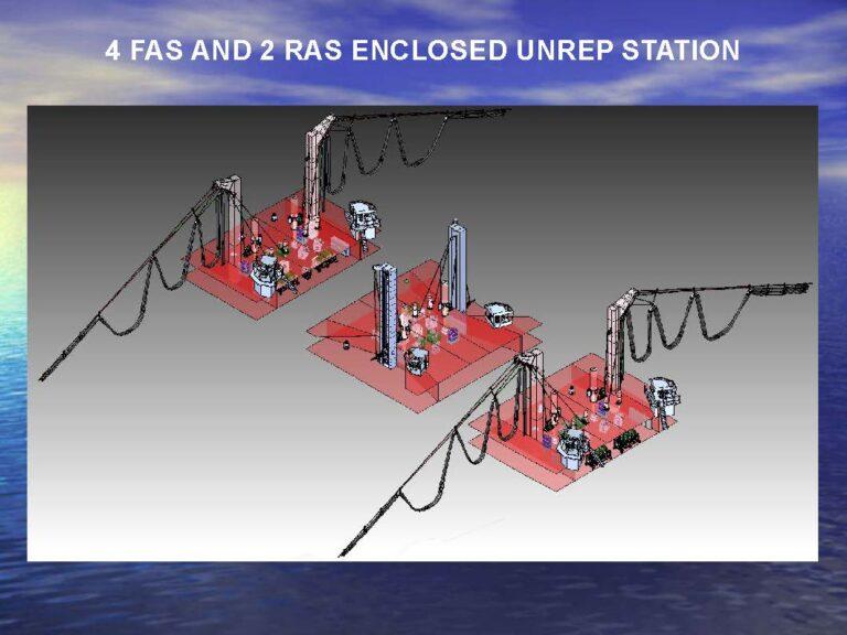 RAS and FAS system_Page_04