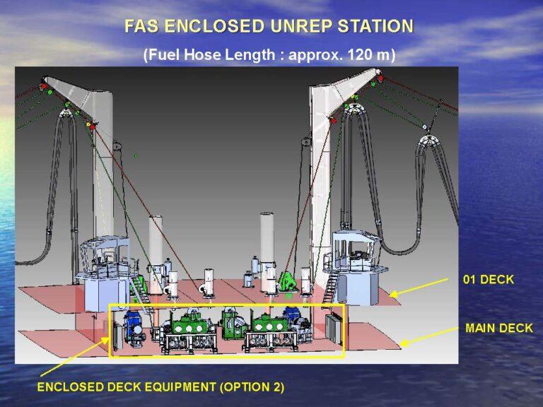 RAS and FAS system_Page_05