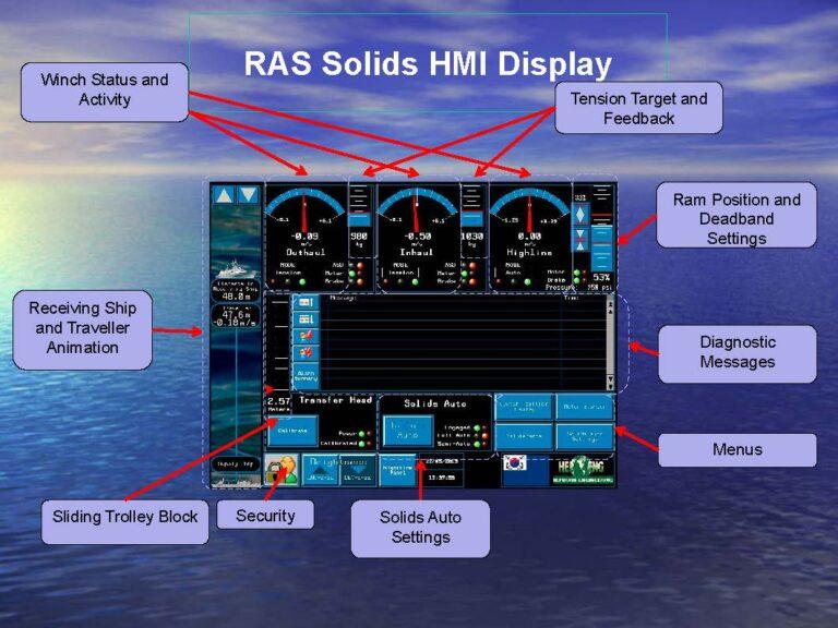 RAS and FAS system_Page_13
