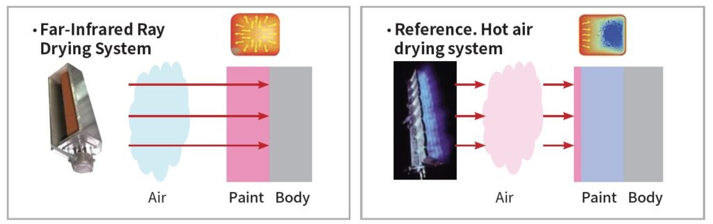 heat spreader wave guide perth